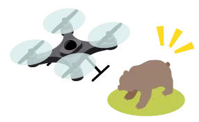 定期監視・早期発見